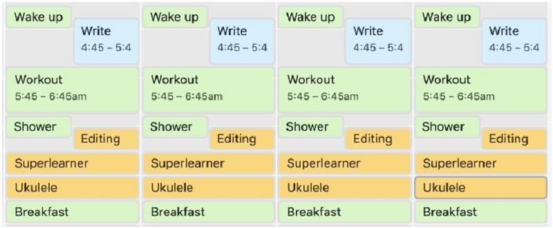 Daily Routine Examples