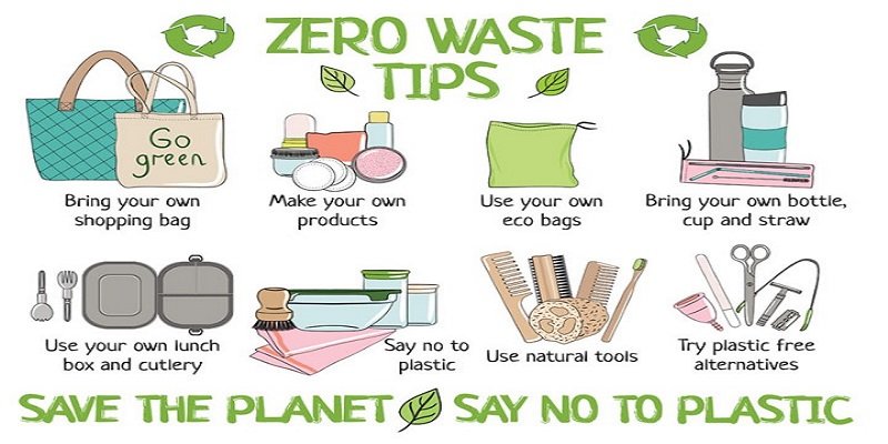 Waste-Free Living Tips